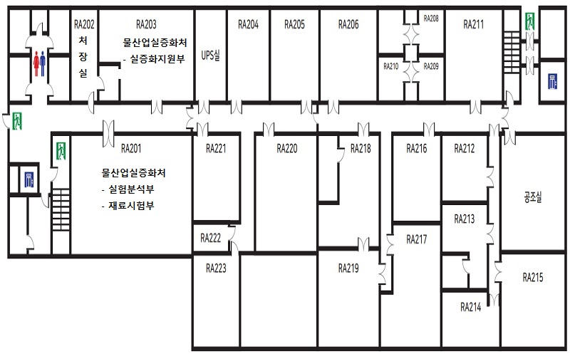 Water Convergence R&D Center A 2F