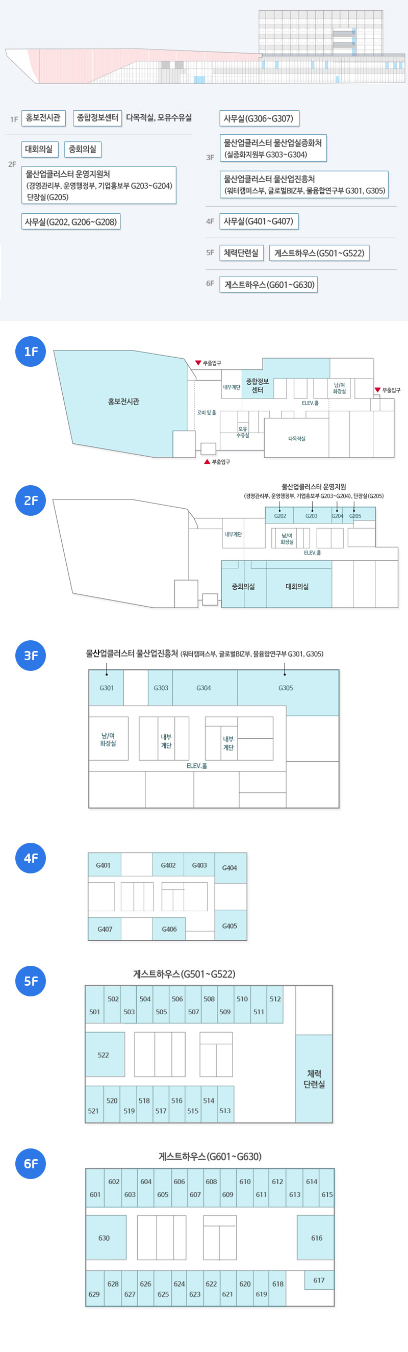 글로벌비즈니스센터 조감도