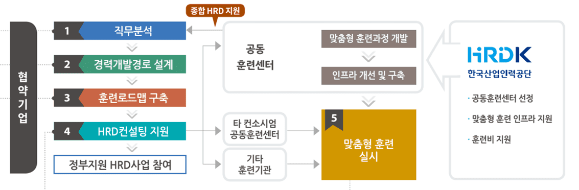 배너명01